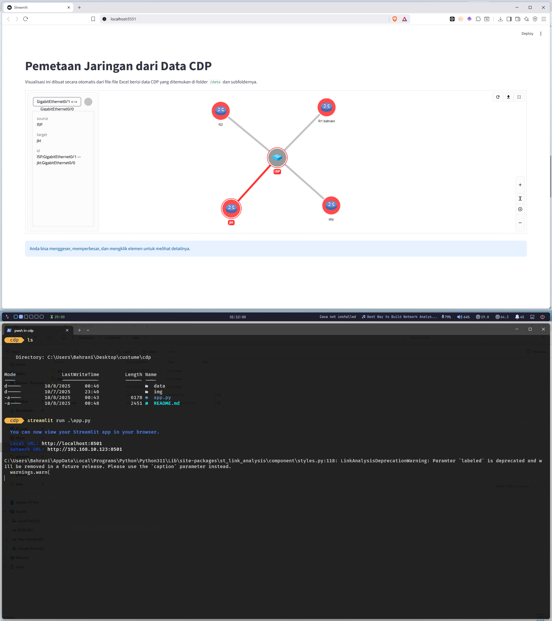 Visualisasi Topologi Jaringan Contoh Topologi Jaringan